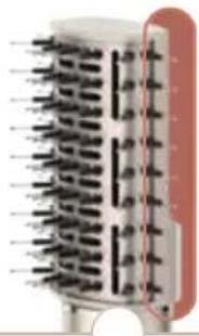 SHARK FlexStyle HD424SLEU - Inhoudsopgave - 3