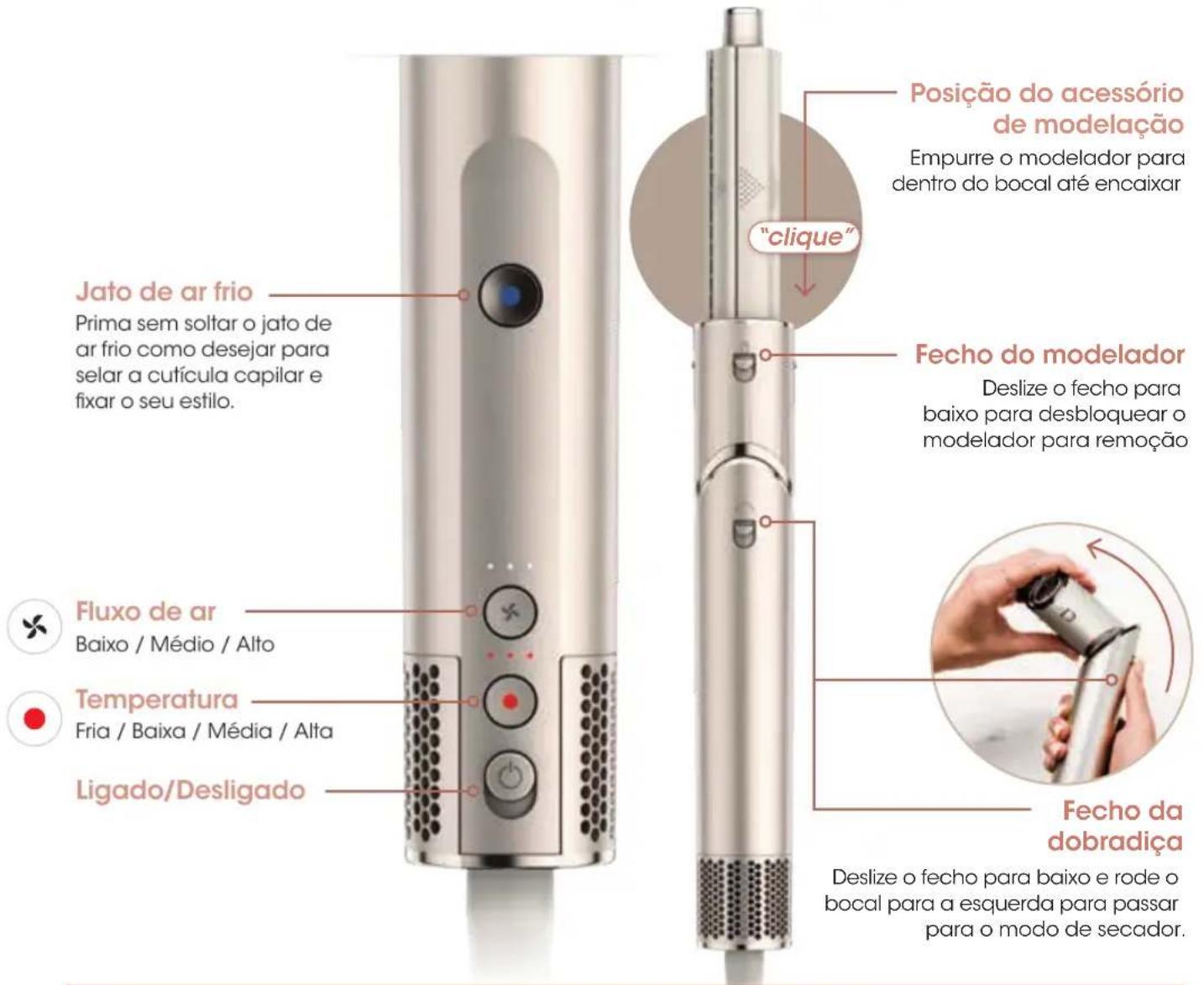 Posição do acessório de modelação Empurre o modelador para dentro do bocal até encaixar "clique" Jato de ar frio Prima sem soltar o jato de ar frio como desejar para selar a cutícula capilar e fixar o seu estilo. Fluxo de ar Baixo / Médio / Alto Temperatura Fria / Baixa / Média / Alta Ligado/Desligado Fecho do modelador Deslize o fecho para baixo para desbloquear o modelador para remoção Fecho da dobradiça Deslize o fecho para baixo e rode o bocal para a esquerda para passar para o modo de secador.
