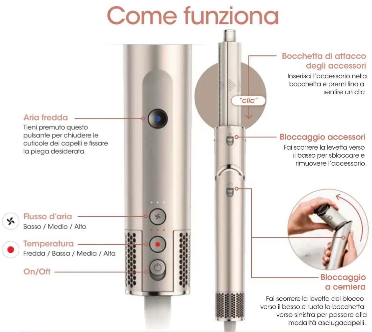 Come funziona Aria fredda Tieni premuto questo pulsante per chiudere le cuticole dei capelli e fissare la piega desiderata. Flusso d'aria Basso / Medio / Alto Temperatura Fredda / Bassa / Media / Alta On/Off "Bocchetta di attacco degli accessori Inserisci l'accessorio nella bocchetta e premi fino a sentire un clic" "clic" Bloccaggio accessori Fai scorrere la levetta verso il basso per sbloccare e rimuovere l'accessorio. Bloccaggio a cerniera Fai scorrere la levetta del blocco verso il basso e ruota la bocchetta verso sinistra per passare alla modalità asciugacapelli.