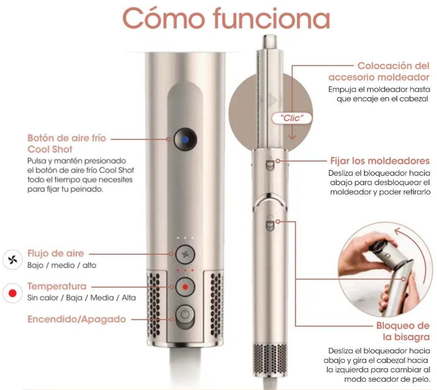 Cómo funciona Colocación del accesorio moldeador Empuja el moldeador hasta que encaje en el cabezal "Clic" Botón de aire frío Cool Shot Pulsa y mantén presionado el botón de aire frío Cool Shot todo el tiempo que necesites para fijar tu peinado. Fijar los moldeadores Desliza el bloqueador hacia abajo para desbloquear el moldeador y poder retirarlo Flujo de aire Bajo / medio / alto Temperatura Sin calor / Baja / Media / Alta Encendido/Apagado Bloqueo de la bisagra Desliza el bloqueador hacia abajo y gira el cabezal hacia la izquierda para cambiar al modo secador de pelo.