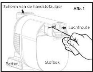 SHARK Stratos IZ400EU - DE SENSOREN SCHOONMAKEN - 1