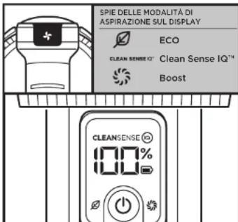 SHARK Stratos IZ400EU - IMPOSTAZIONI - 2
