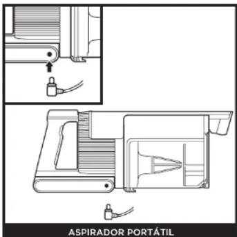 SHARK Stratos IZ400EU - UTILIZAÇÃO DO CARREGADOR DE IÕES DE LÍTIO - 2