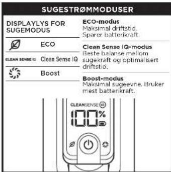 SHARK Stratos IZ400EU - LED-BATTERIKAPASITET OG LADEINDIKATORER - 2
