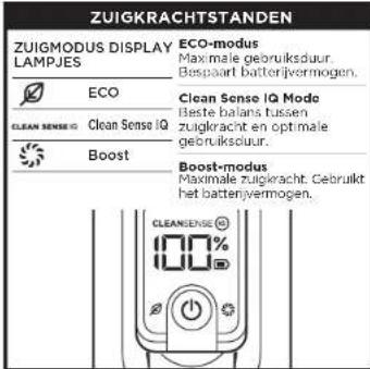 SHARK Stratos IZ400EU - OVER UW LITHIUM-IONBATTERIJ - 1