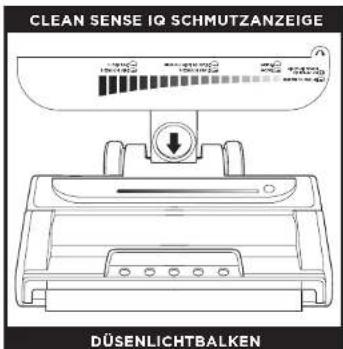 SHARK Stratos IZ400EU - EINSTELLUNGEN - 4