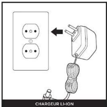 SHARK Stratos IZ400EU - UTILISATION DU CHARGEUR LI-ION - 1