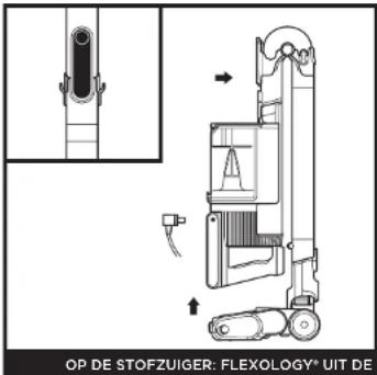 SHARK Stratos IZ400EU - GEBRUIK DE LI-ION-LADER - 3