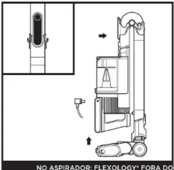 SHARK Stratos IZ400EU - UTILIZAÇÃO DO CARREGADOR DE IÕES DE LÍTIO - 3