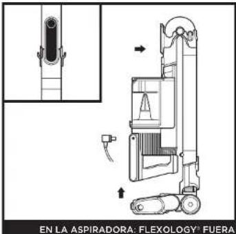SHARK Stratos IZ400EU - USO DEL CARGADOR DE IONES DE LITIO - 3