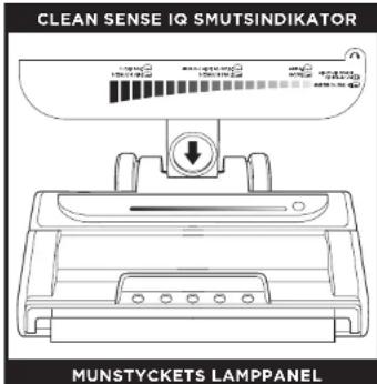 SHARK Stratos IZ400EU - INSTÄLLNINGAR - 4