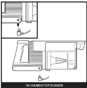 SHARK Stratos IZ400EU - GEBRUIK DE LI-ION-LADER - 2