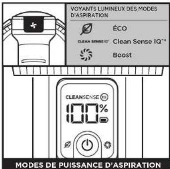 SHARK Stratos IZ400EU - RÉGLAGES - 2