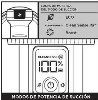 SHARK Stratos IZ400EU - AJUSTES - 2