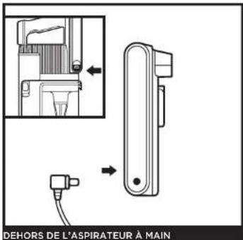 SHARK Stratos IZ400EU - Chargement - 1