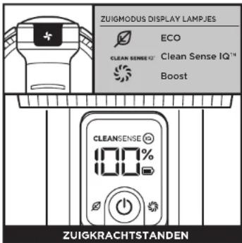 SHARK Stratos IZ400EU - INSTELLINGEN - 2