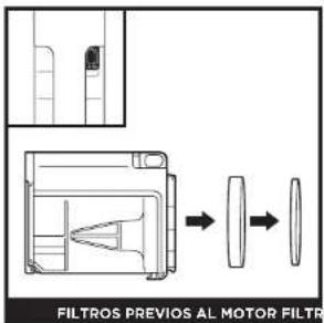 SHARK Stratos IZ400EU - LIMPIEZA DE LOS FILTROS - 1