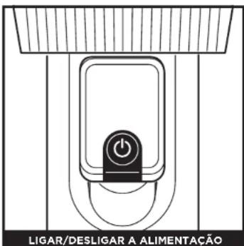 SHARK Stratos IZ400EU - DEFINIÇÕES - 1