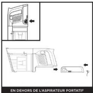 EN DEHORS DE L'ASPIRATEUR PORTATIF