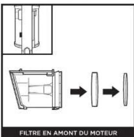 FILTRE EN AMONT DU MOTEUR