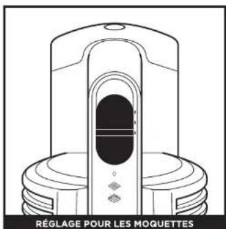 RÉGLAGE POUR LES MOQUETTES