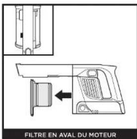 FILTRE EN AVAL DU MOTEUR