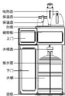 HAIER YR1961-CB - 产品简介 - 1