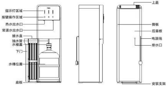 HAIER YR1979-JCB - 产品简介 - 1