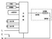 HAIER YR1979-JCB - 产品简介 - 3