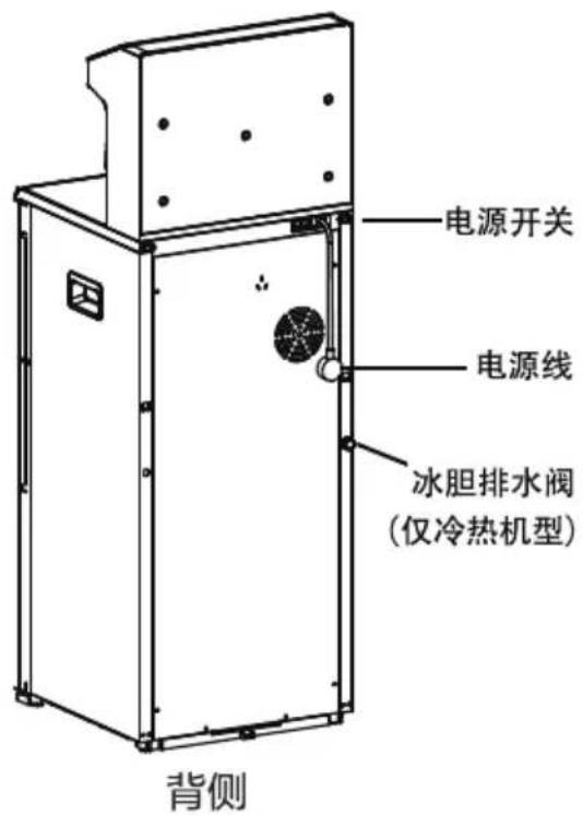 HAIER YR2108S-CBU1 - 产品简介 - 2