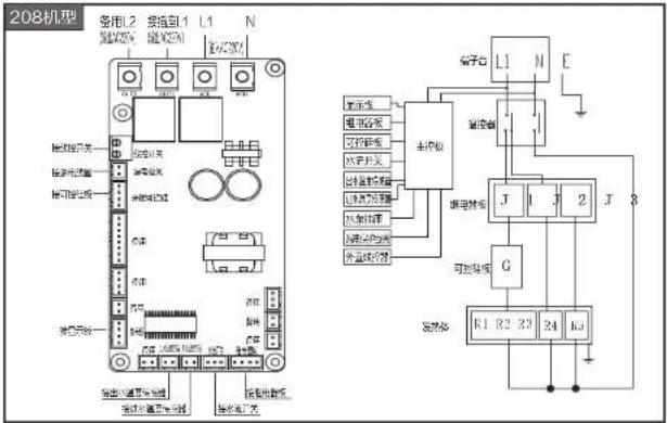 HAIER DSH-204A1 - 维护与保养 - 3