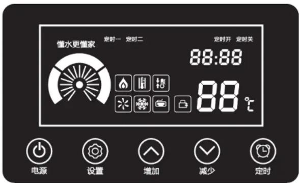 HAIER DSH-204A1 - 功能操作说明 - 1