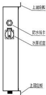 HAIER DSH-204A1 - 功能操作说明 - 1