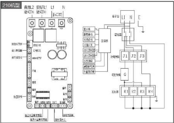 HAIER DSH-204A1 - 维护与保养 - 4