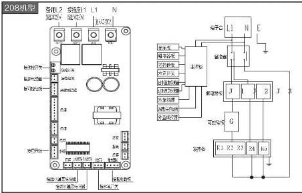 HAIER DSH-208A1 - 维护与保养 - 3