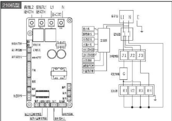 HAIER DSH-208A1 - 维护与保养 - 4