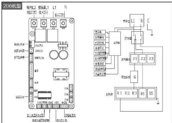 HAIER DSH-208A1 - 维护与保养 - 2