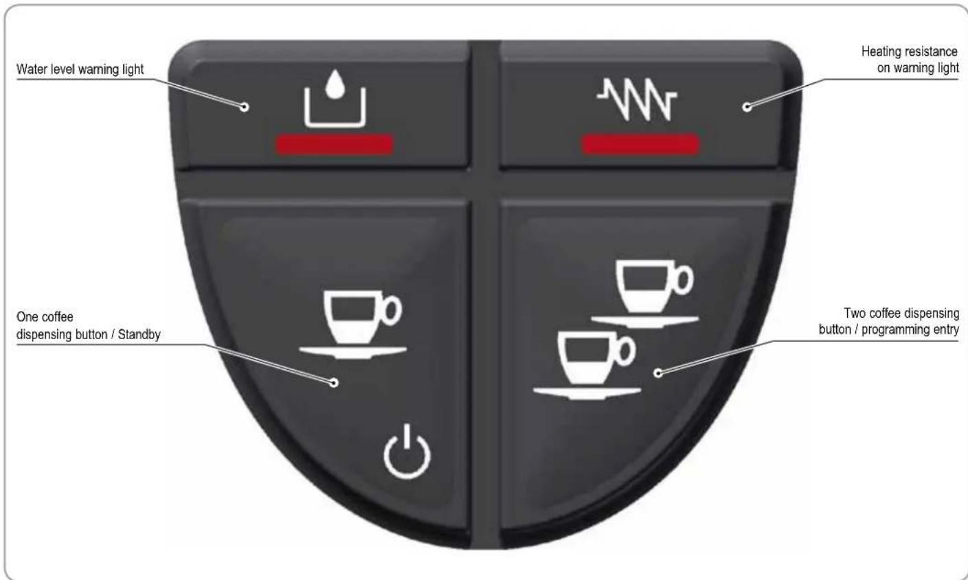 NUOVA SIMONELLI Mosca II - CONTROL PANEL DESCRIPTION - 1
