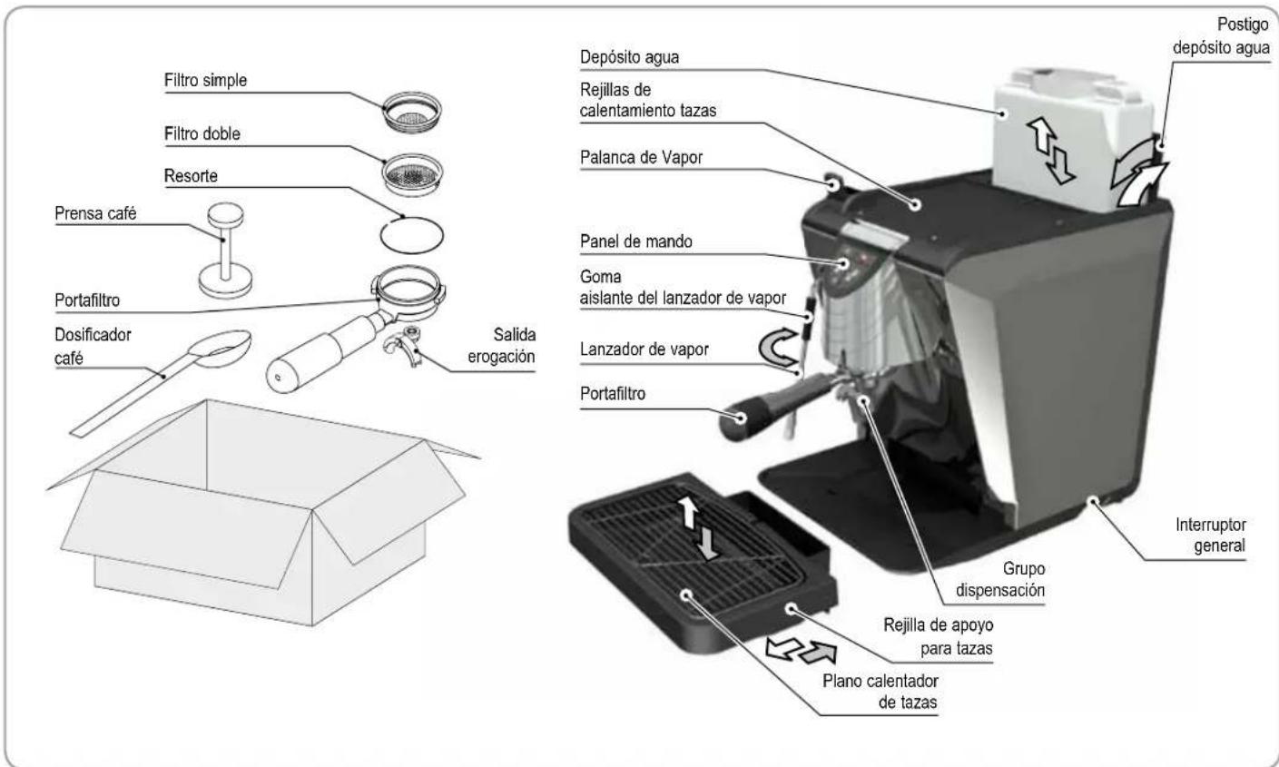 NUOVA SIMONELLI Mosca II - DESCRIPCION - 1