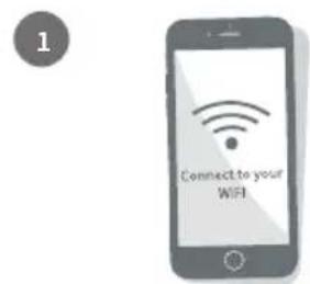 1 Connect to your WIFI