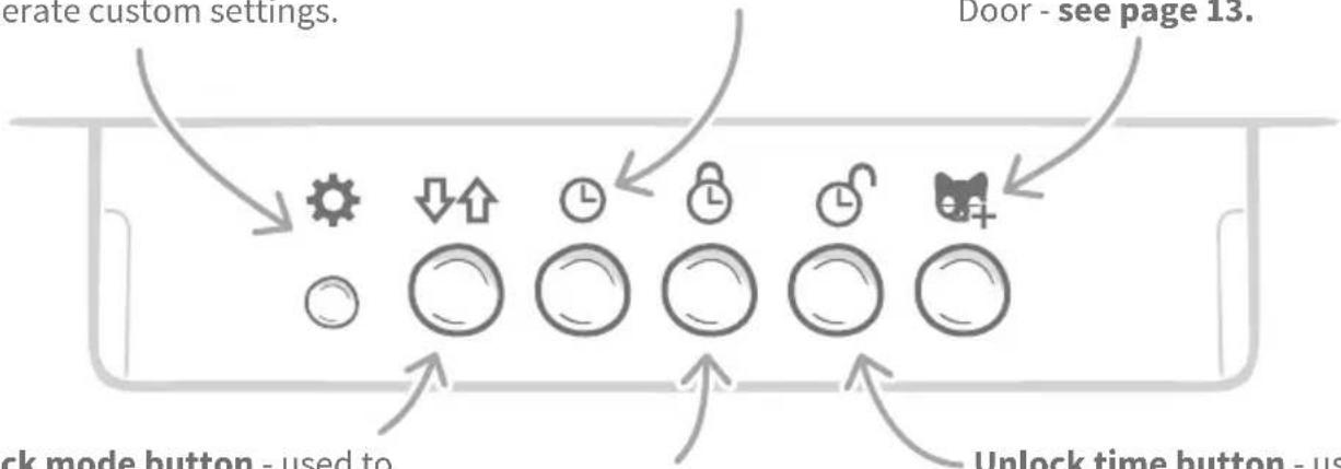 erate custom settings. Door - see page 13. lock mode button - used to Unlock time button - US