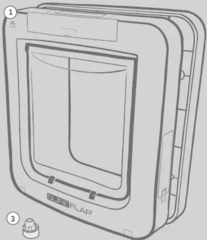 SureFlap Microchip Pet Door Connect - Contenu du coffret - 1