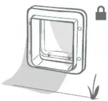 SureFlap Microchip Pet Door Connect - Standard locking mode - 1
