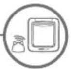 SureFlap Microchip Pet Door Connect - We strongly advise programming all of your pets into the Pet Door before fitting it. - 8
