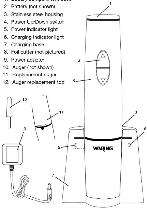 Waring Commercial WWO120 - PARTS - 1