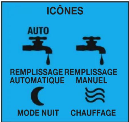Waring Commercial WWB10GB - AFFICHEUR NUMÉRIQUE ET CONTRÔLES - 9