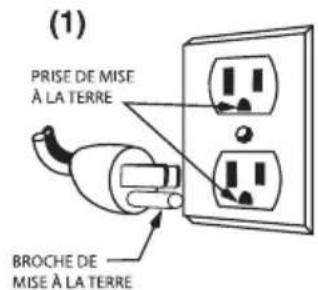 Waring Commercial WWB10GB - INSTRUCTIONS DE MISE À LA TERRE - 1