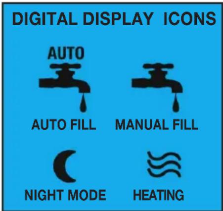 Waring Commercial WWB10GB - DIGITAL DISPLAY &amp; CONTROLS - 9