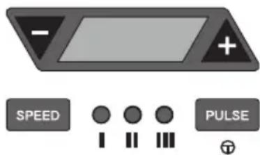 Waring Commercial WDM360TX - BOTONES (USOS/DEFINICIONES) - 1