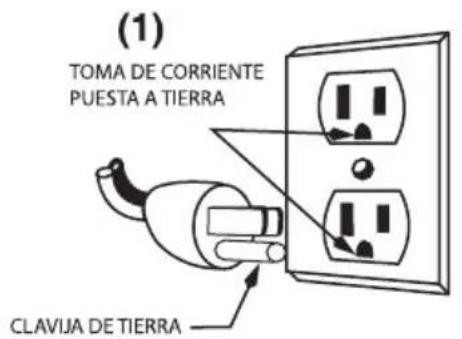 Waring Commercial WDM360TX - INSTRUCCIONES DE PUESTA A TIERRA - 1